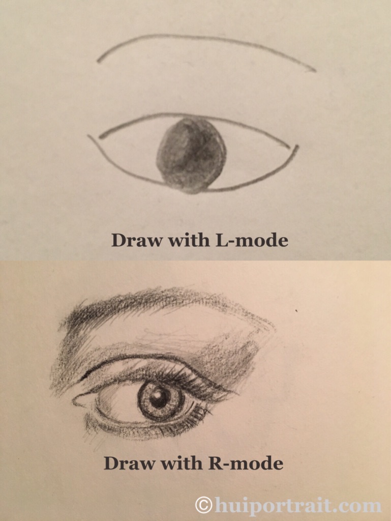 How To Draw The Eye  Drawing Tutorials Online Blog